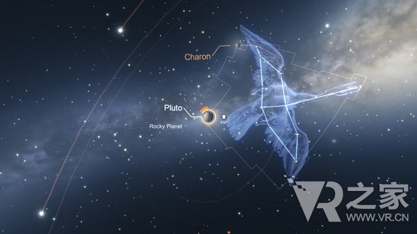 星空图（Star Chart）