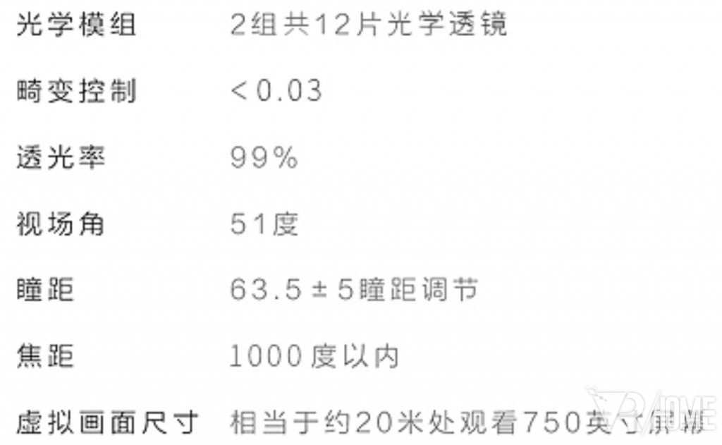 美剧极致装备：嗨镜评测