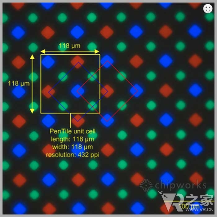 拒绝纱窗效应 PSVR六角形子像素真的源自三星？