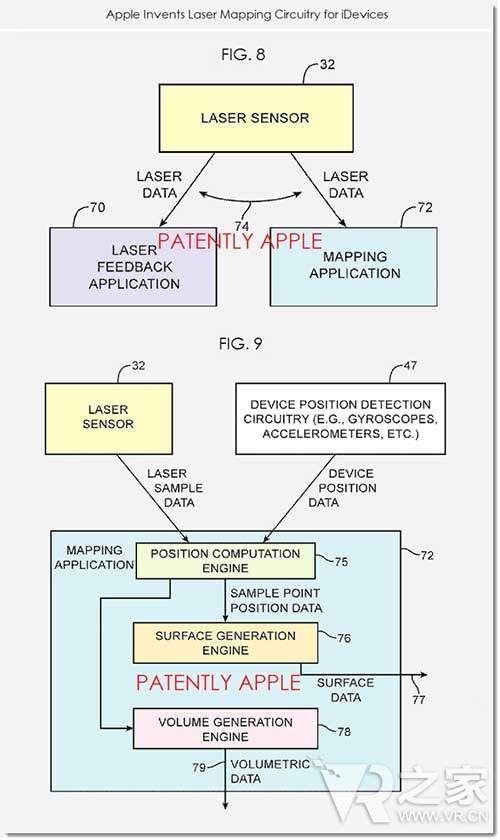 AR前奏还是技术储备 苹果激光测绘新专利曝光