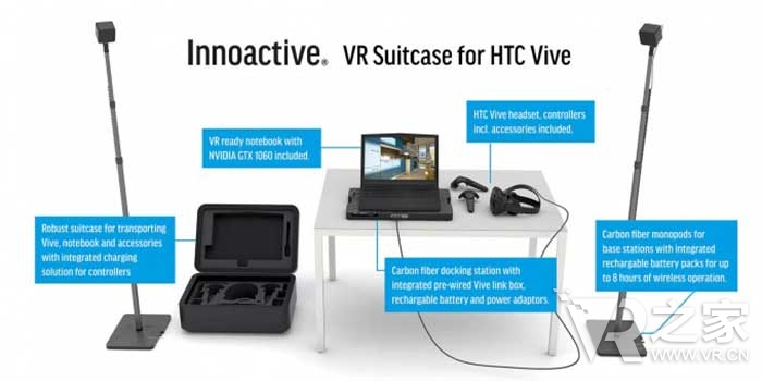 带上Vive去旅行 VR Suitcase打造移动VR工作站