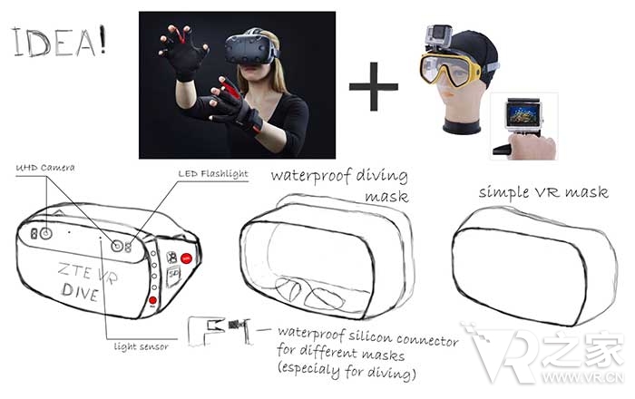 AR/VR当道，中兴众包设计大赛决出前三名