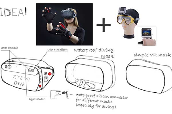 AR/VR当道，中兴众包设计大赛决出前三名