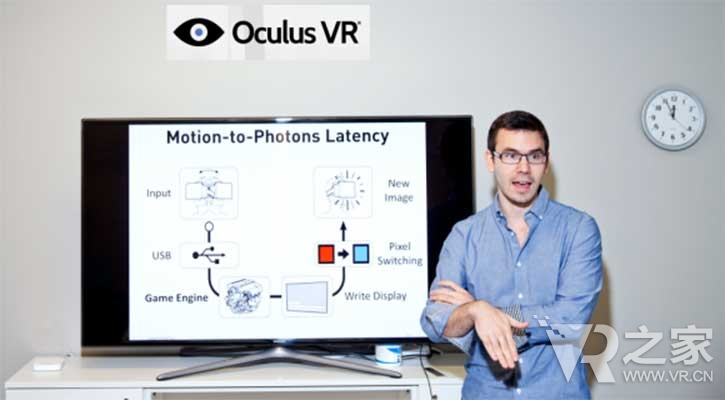 分辨率？视场角？好VR的关键仅在低延迟！