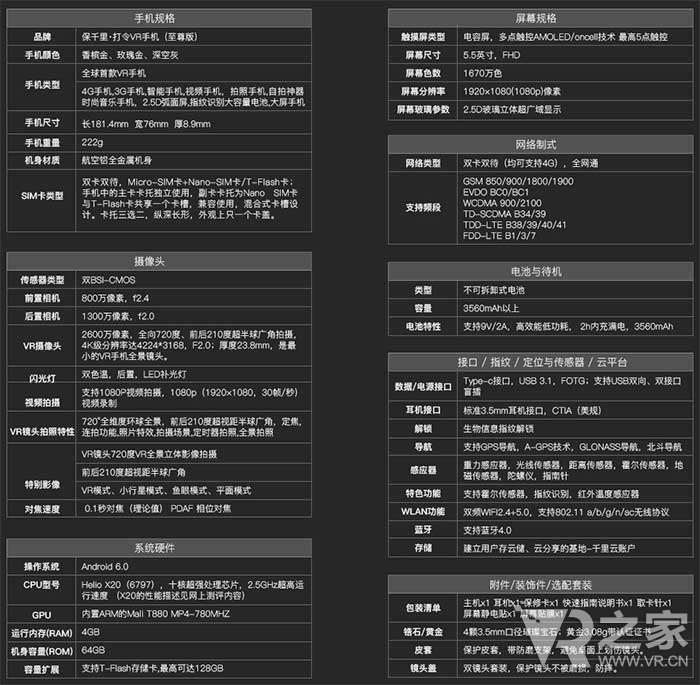 深圳速度 全球首款VR拍摄手机诞生了