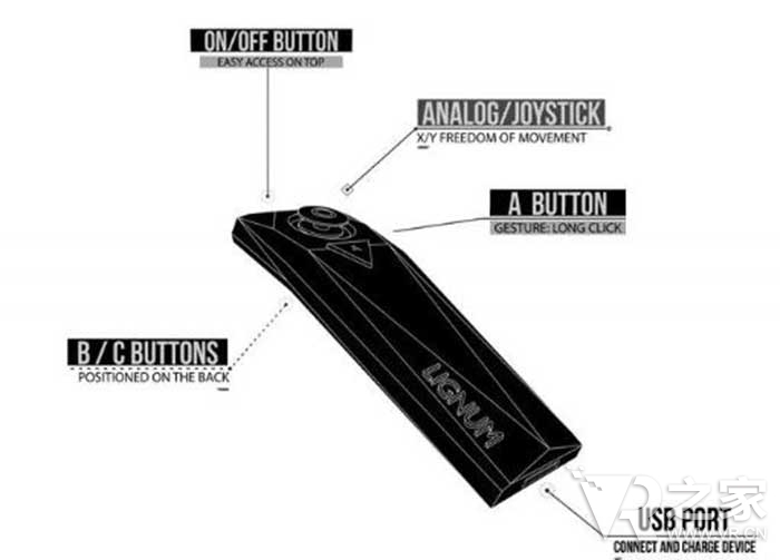 iOS玩高端VR Lignum运动控制器兼容多平台