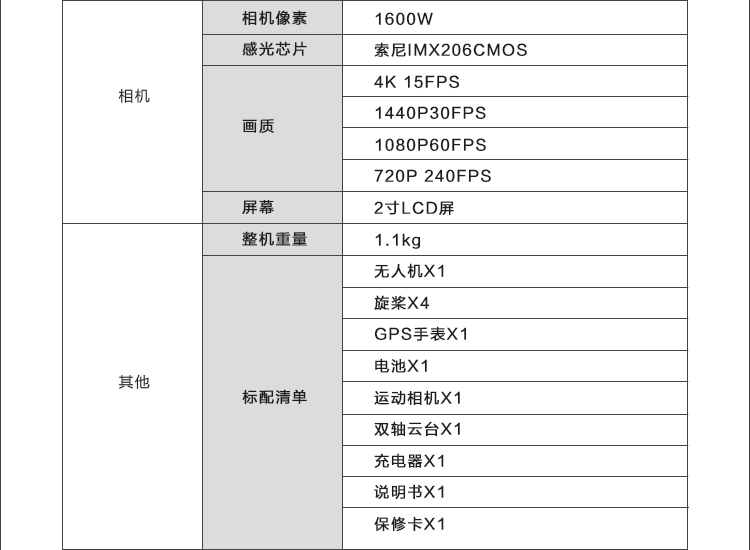  星图蜻蜓无人机