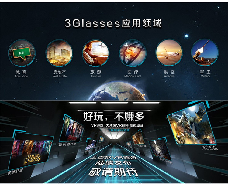 3Glasses D2开拓者版