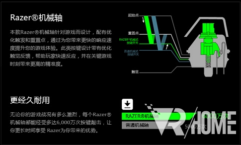 Razer 雷蛇 黑寡妇蜘蛛幻彩版 机械键盘