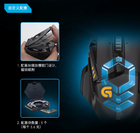 罗技 G502 炫光自适应游戏鼠标