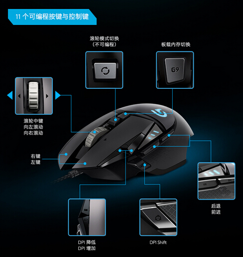 罗技 G502 炫光自适应游戏鼠标