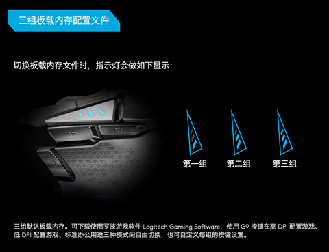 罗技 G502 炫光自适应游戏鼠标