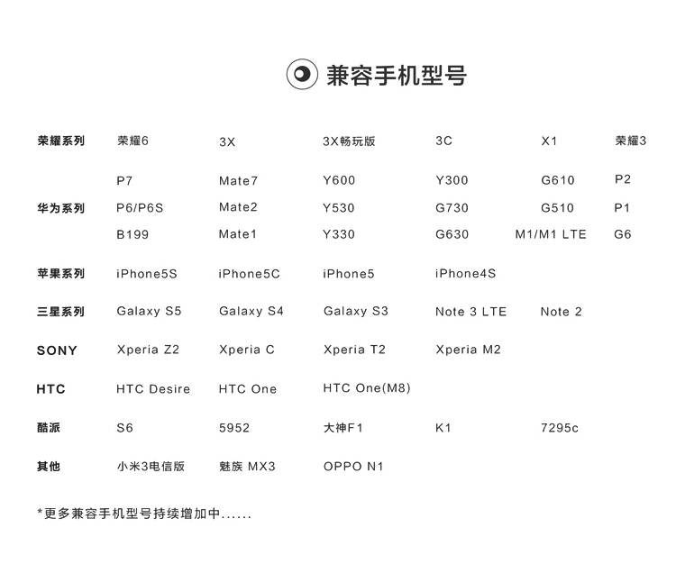 华为（Huawei）荣耀手环TalkBank B1