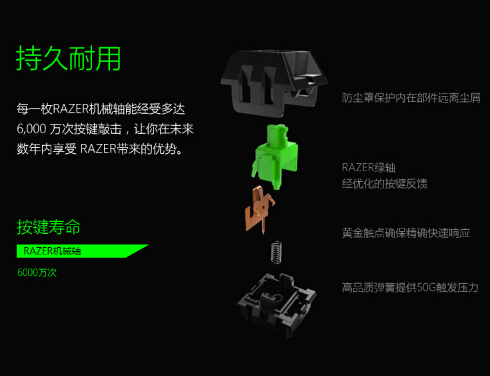 Razer 雷蛇 黑寡妇蜘蛛终极版 机械键盘