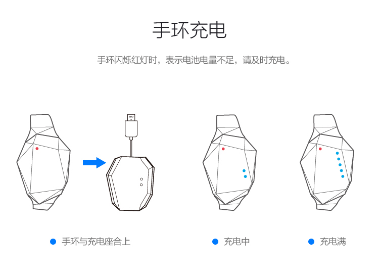 乐心（LIFESENSE）K.Band智能手环