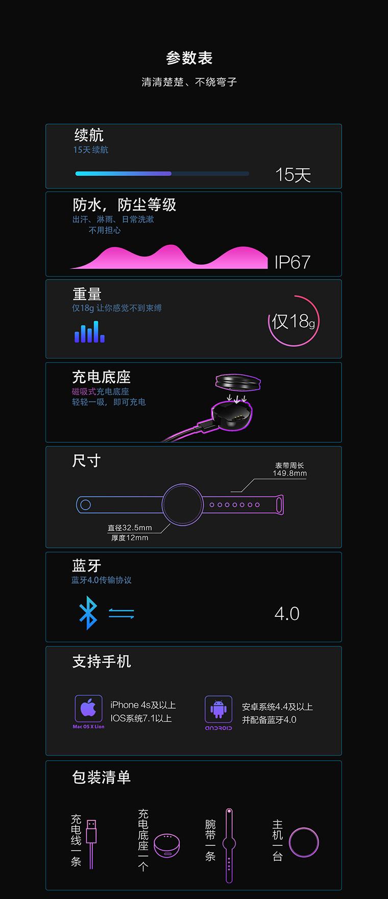 纽曼D3智能手环