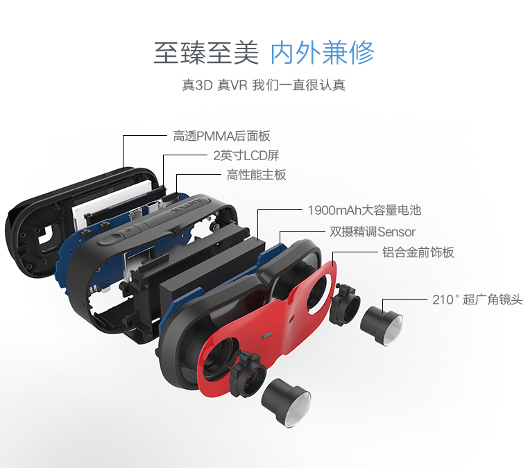 蚁视VR运动相机