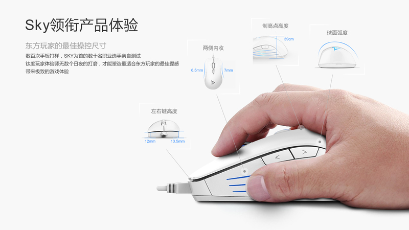 钛度鼠标介绍 2.jpg